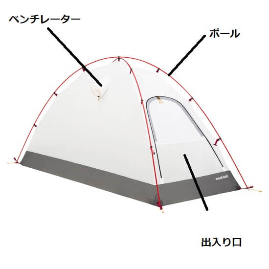 初心者おすすめ 最初に買ってずっと長く使えるテントの選び方 A級放浪計画